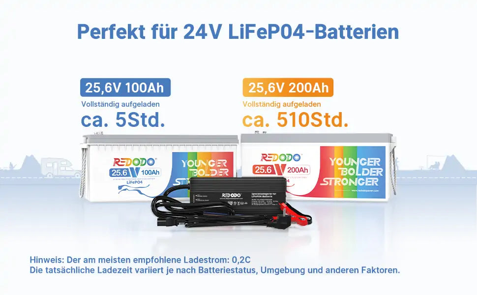 Redodo 29,2V 20A lifepo4 Batterieladegerät