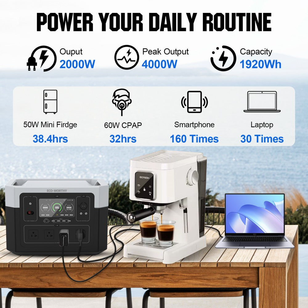 Eco-Worthy 400W (2x Bifacial 195W) Solar Panel & 1920Wh Portable Power Station