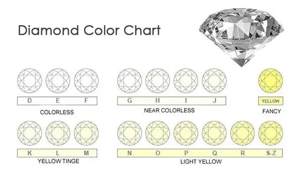 4C-color