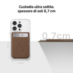 Custodia Magnetica per PLAUD NOTE
