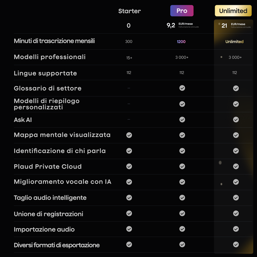 Abbonamento Annuale Illimitato Plaud AI