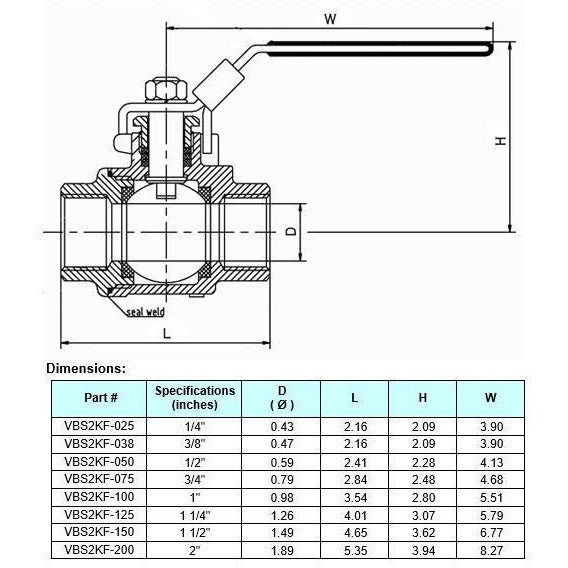 DuraChoice Stainless Steel 316 (CF8M) Seal Welded Full Port Ball Valve - 2,000 PSI (WOG)