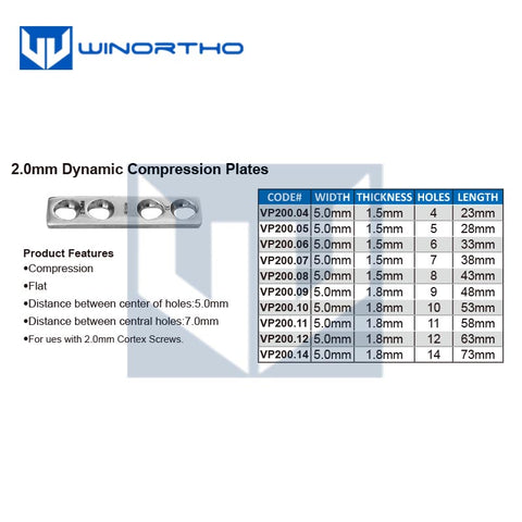 DCP Dynamic Compression Plate 