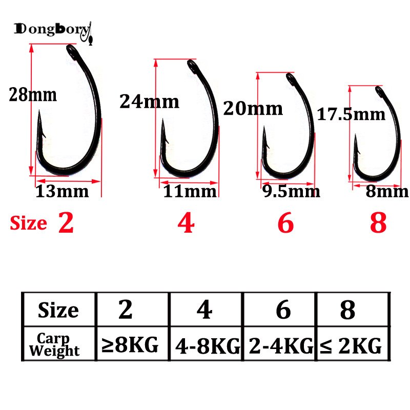 DONGBORY 30PCS Fishing Hooks