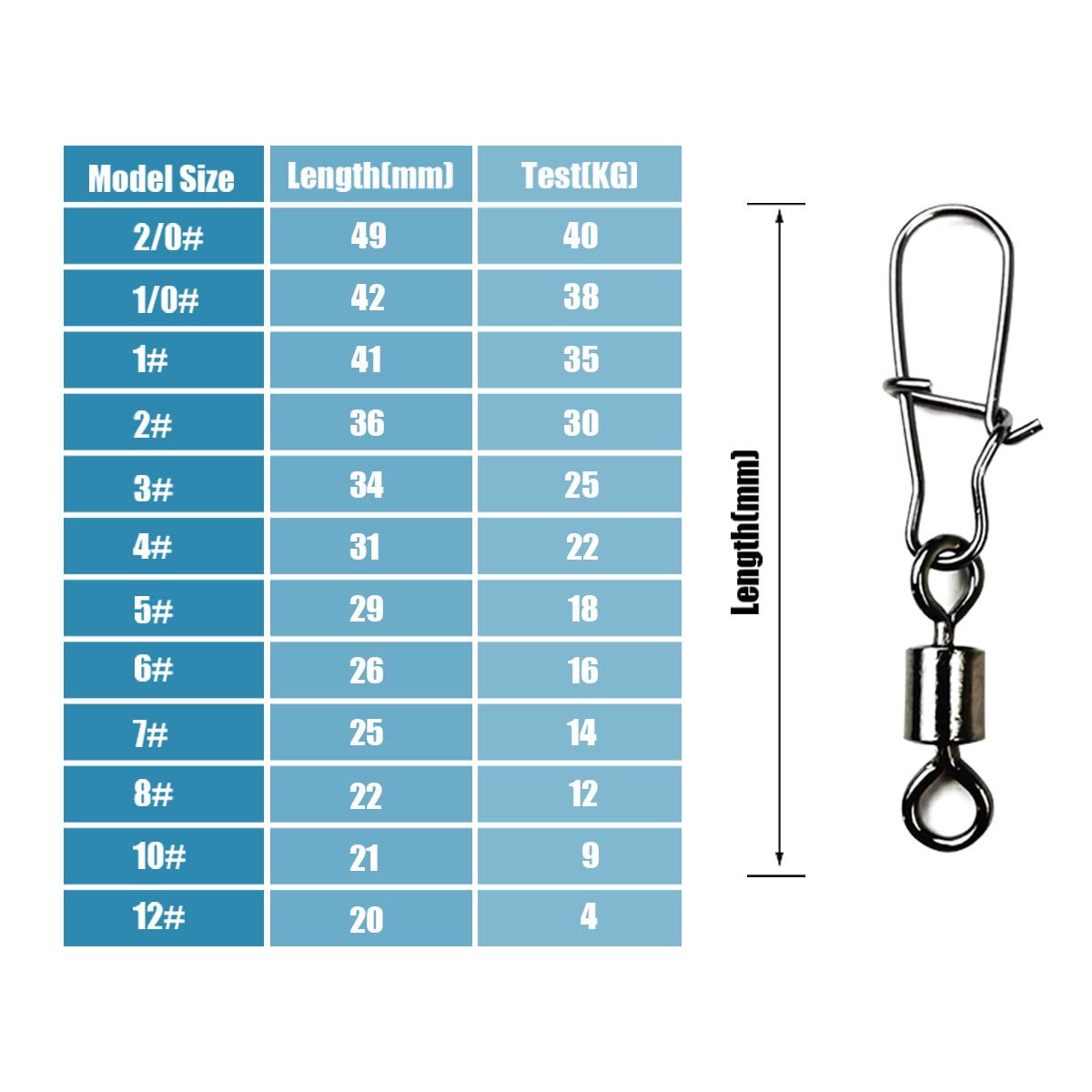 DSHUNTER 25/50/100pcs Fishing Connector Pins