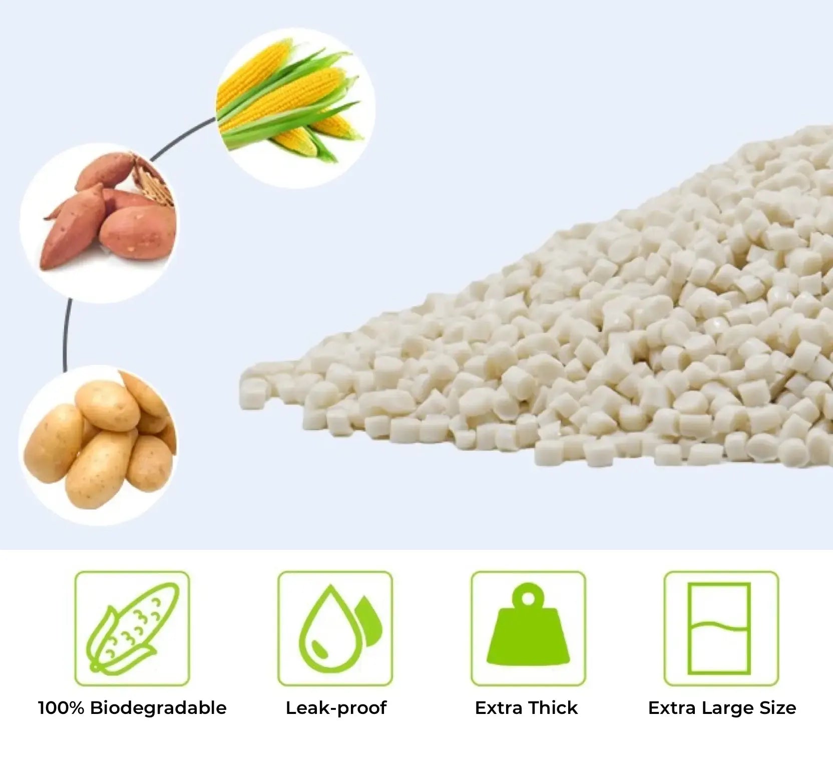 100% Biodegradable Cornstarch Trash Bags 6-Roll
