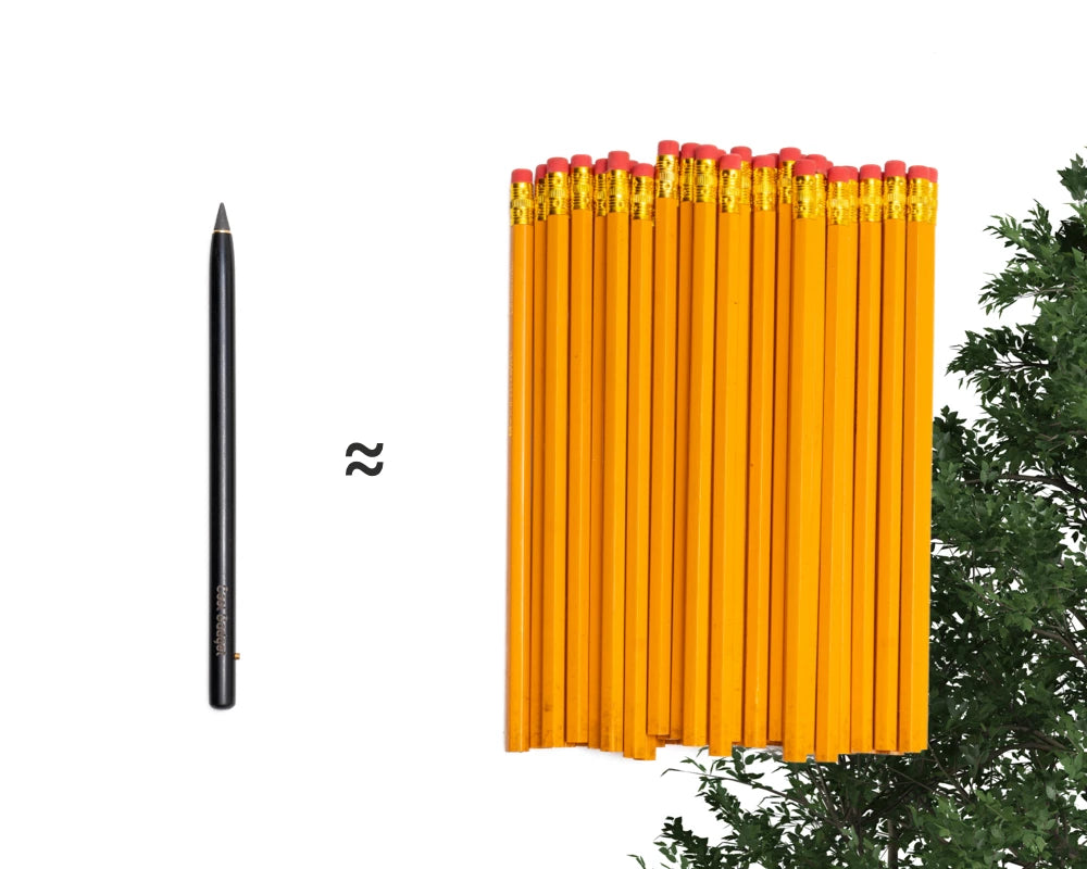 Let's Save Our Planet 1 PC Reusable Pencil ≈ 100 PCS Ordinary Wooden Pencils