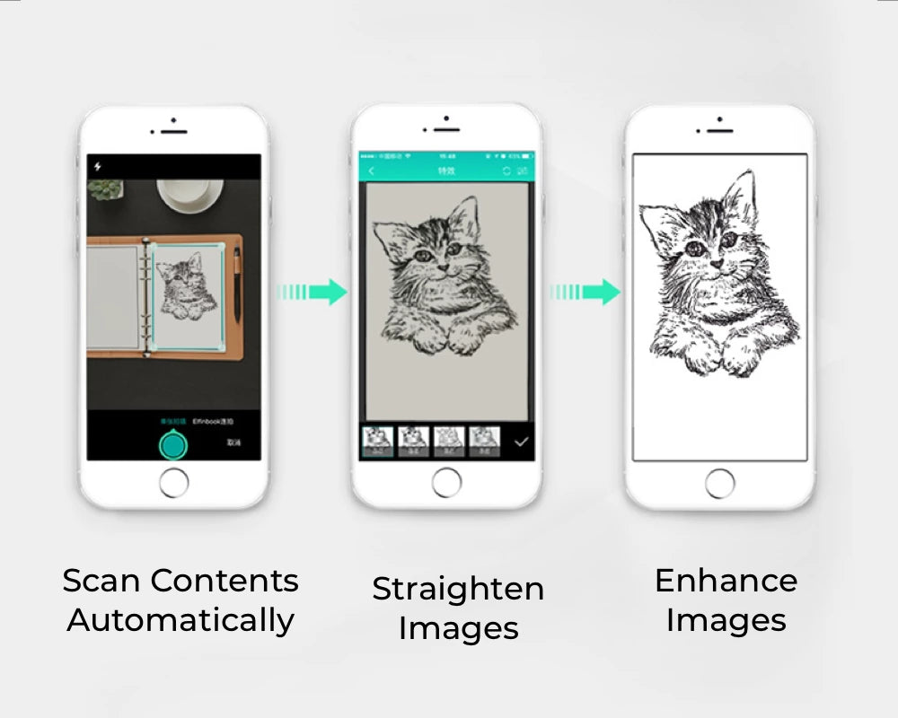 OCR and Cloud Storage Sophisticated hi-tech material allows OCR to be easier and more accurate. Scan the whole notebook with ease by taking pictures continuously. Upload them on to Cloud with one click. Share your notes anytime anywhere!