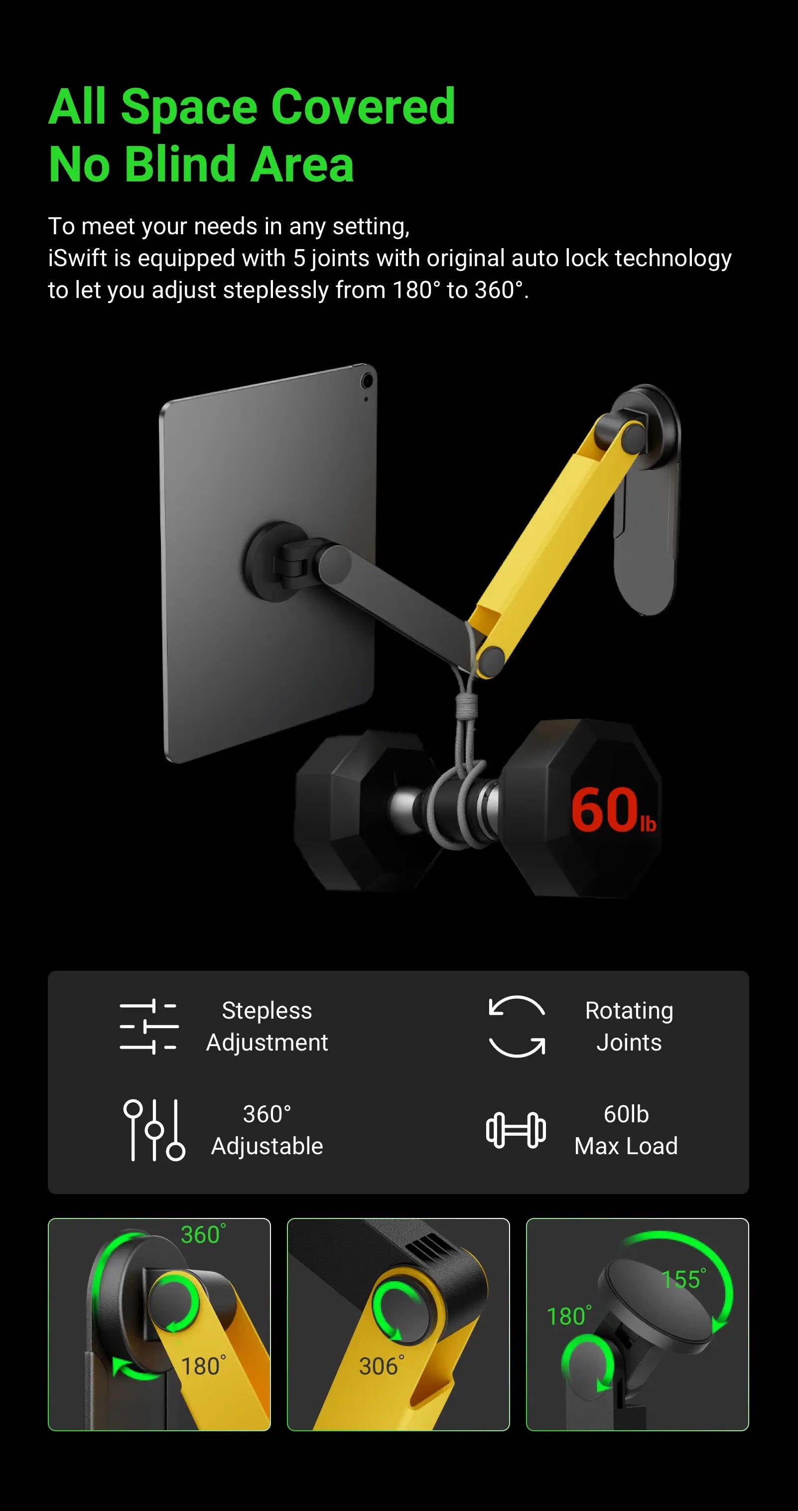 All Space Covered No Blind Area To meet your needs in any setting, iSwift is equipped with 5 joints with original auto lock technology to let you adjust steplessly from 180° to 360°.