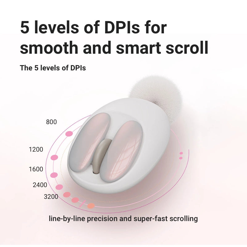 5 levels of DPIs for smooth and smart scrollThe 5 levels of DPIs 800/1200/1600/2400/3200 line-by-line precision and super-fast scrolling