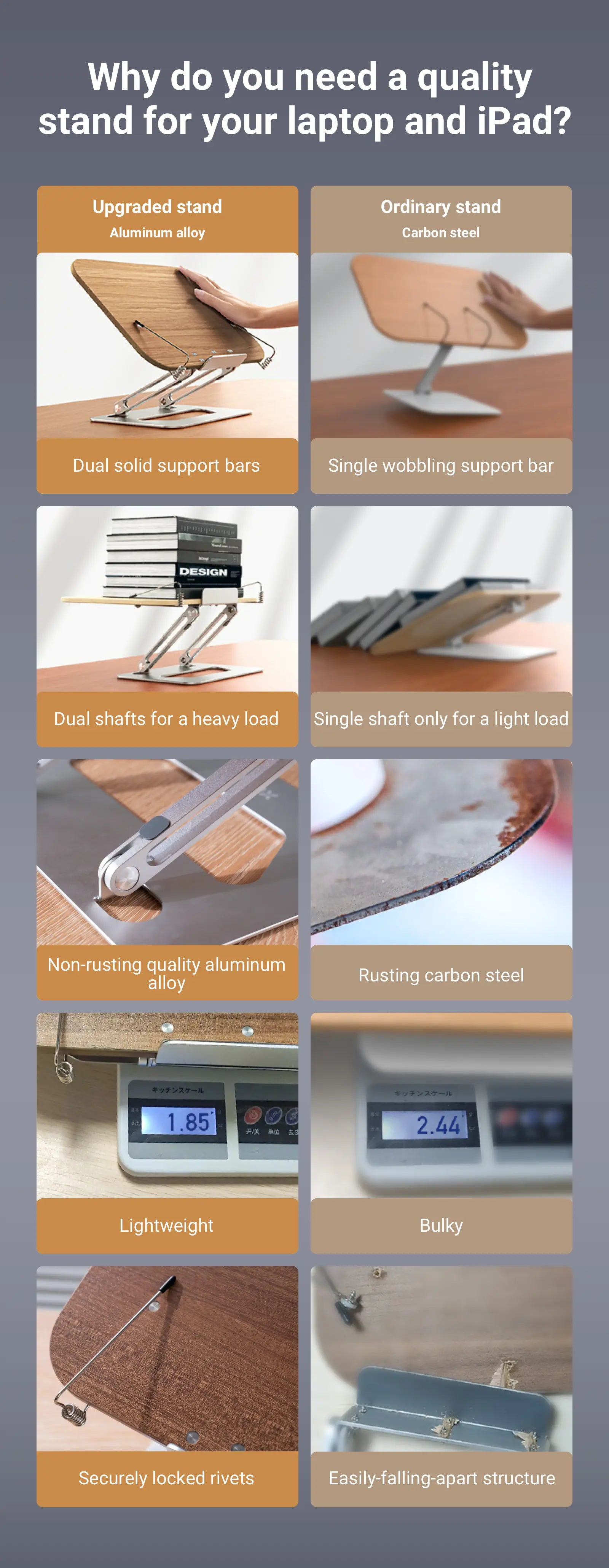 quality stand for your laptop and iPad