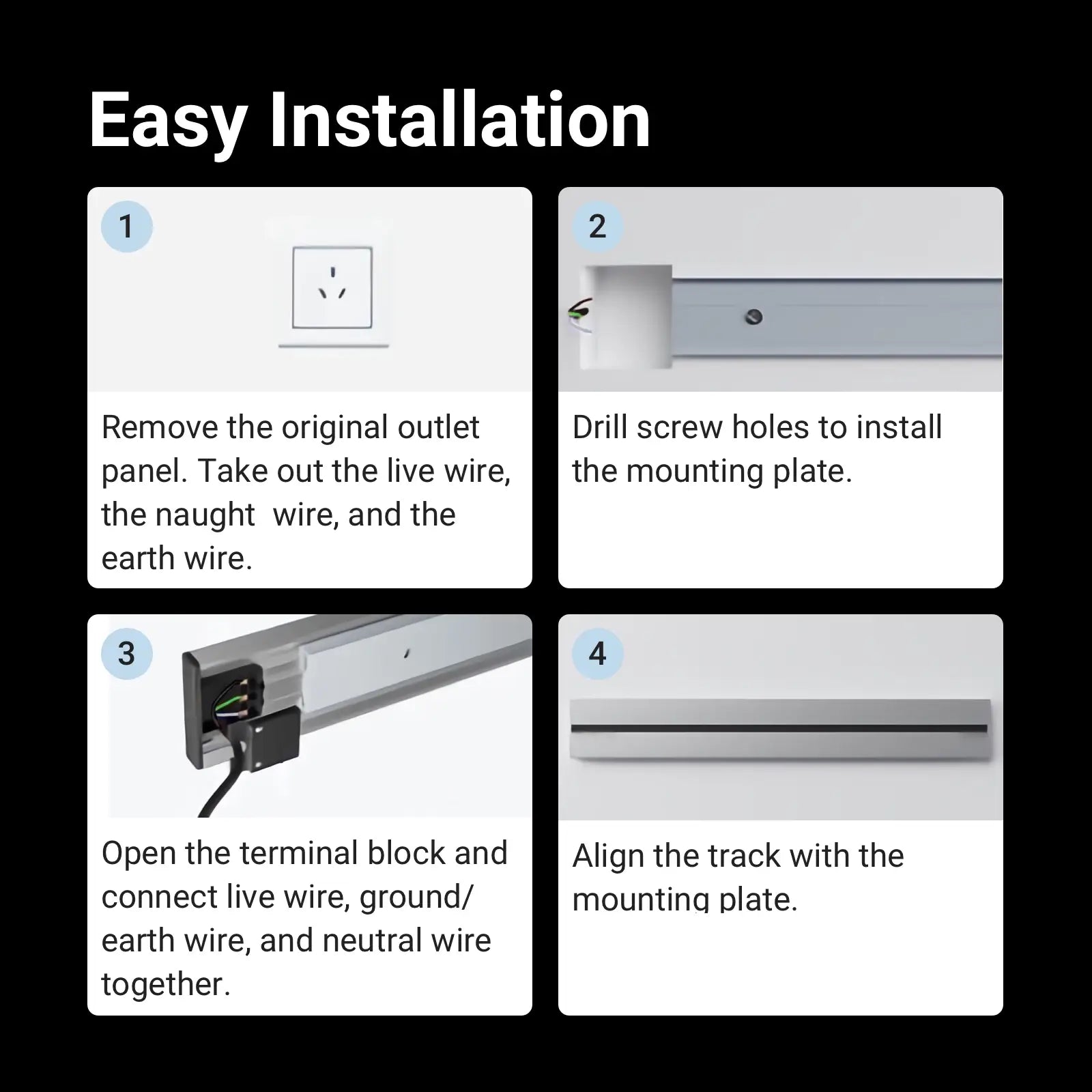 Hi-Tech Flexible Electrical Outlet System