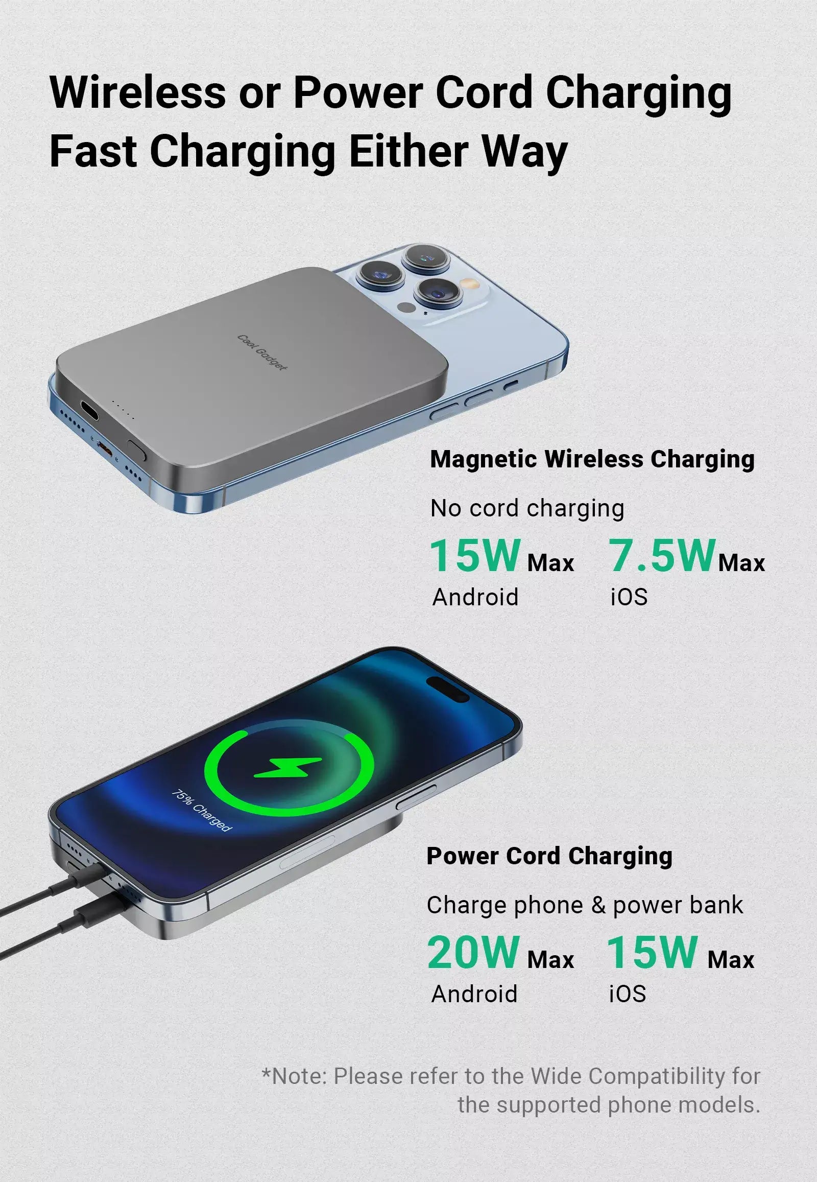 Ultra-thin Magnetic Wireless Power Bank