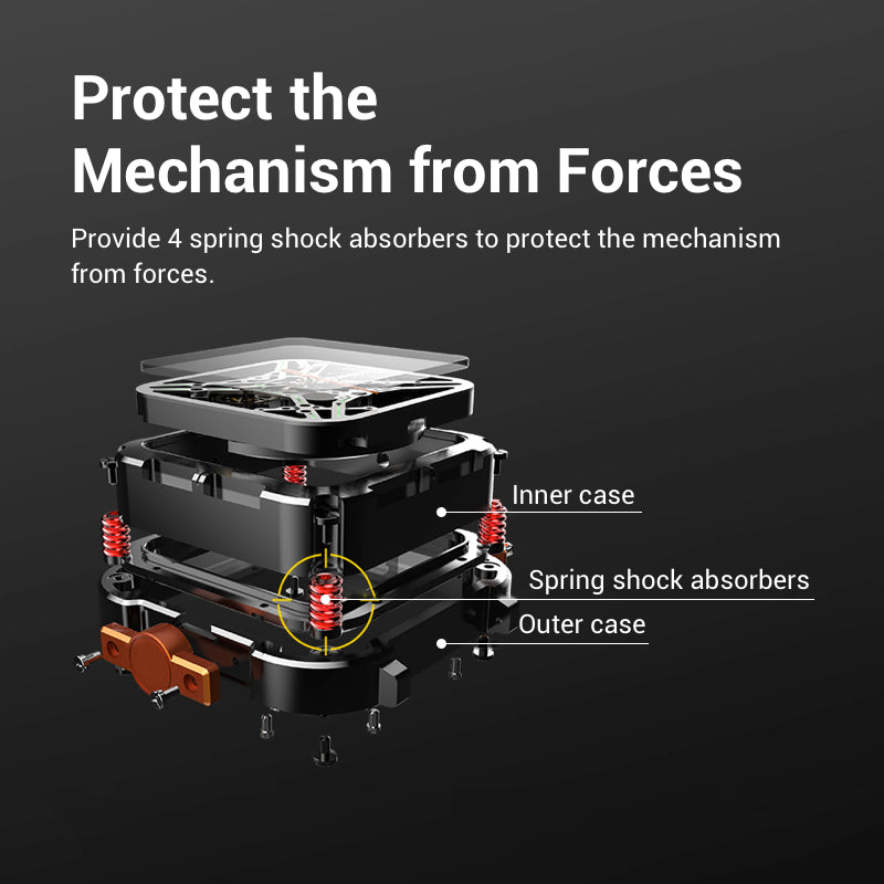 Protect the Mechanism from Forces  Provide 4 spring shock absorbers to protect the mechanism from forces.
