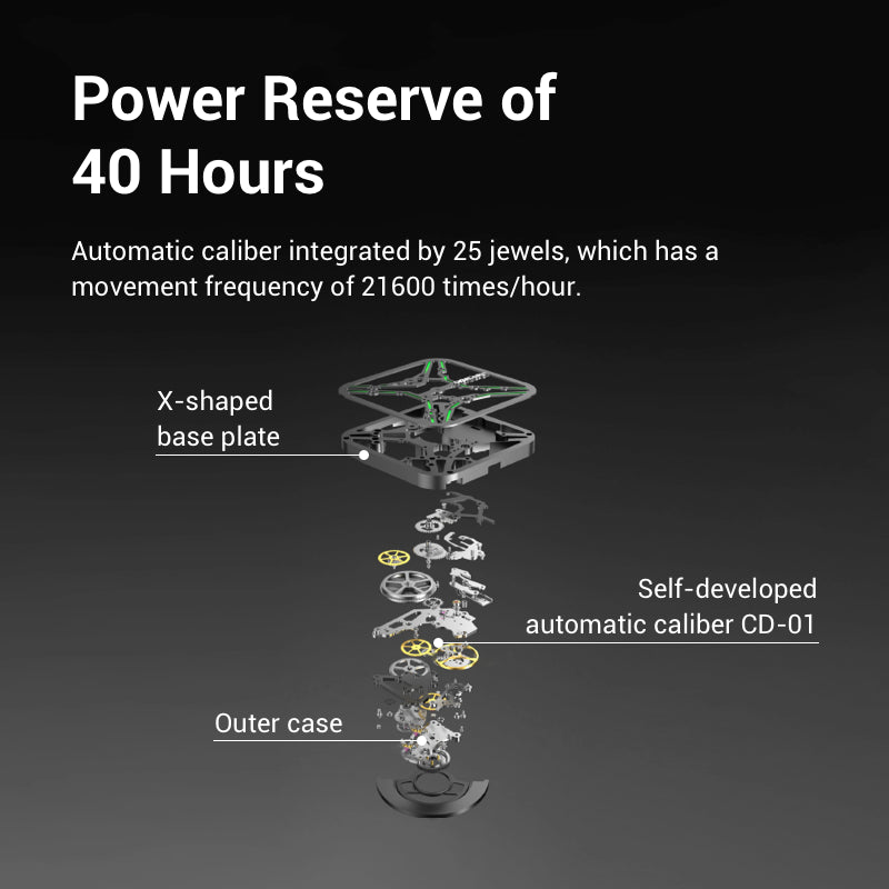 Power Reserve of 40 Hours  Automatic Calibre Integrated by 25 Jewels, which has a movement frequency of 21600 times/hour.
