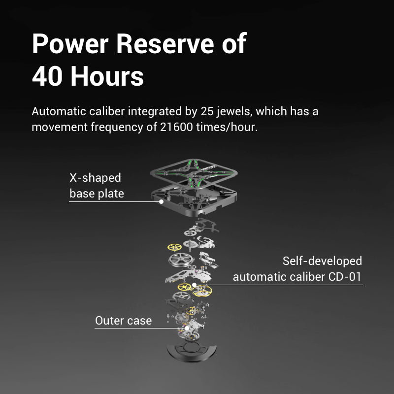 Power Reserve of 40 Hours Automatic Calibre Integrated by 25 Jewels, which has a movement frequency of 21600 times/hour.