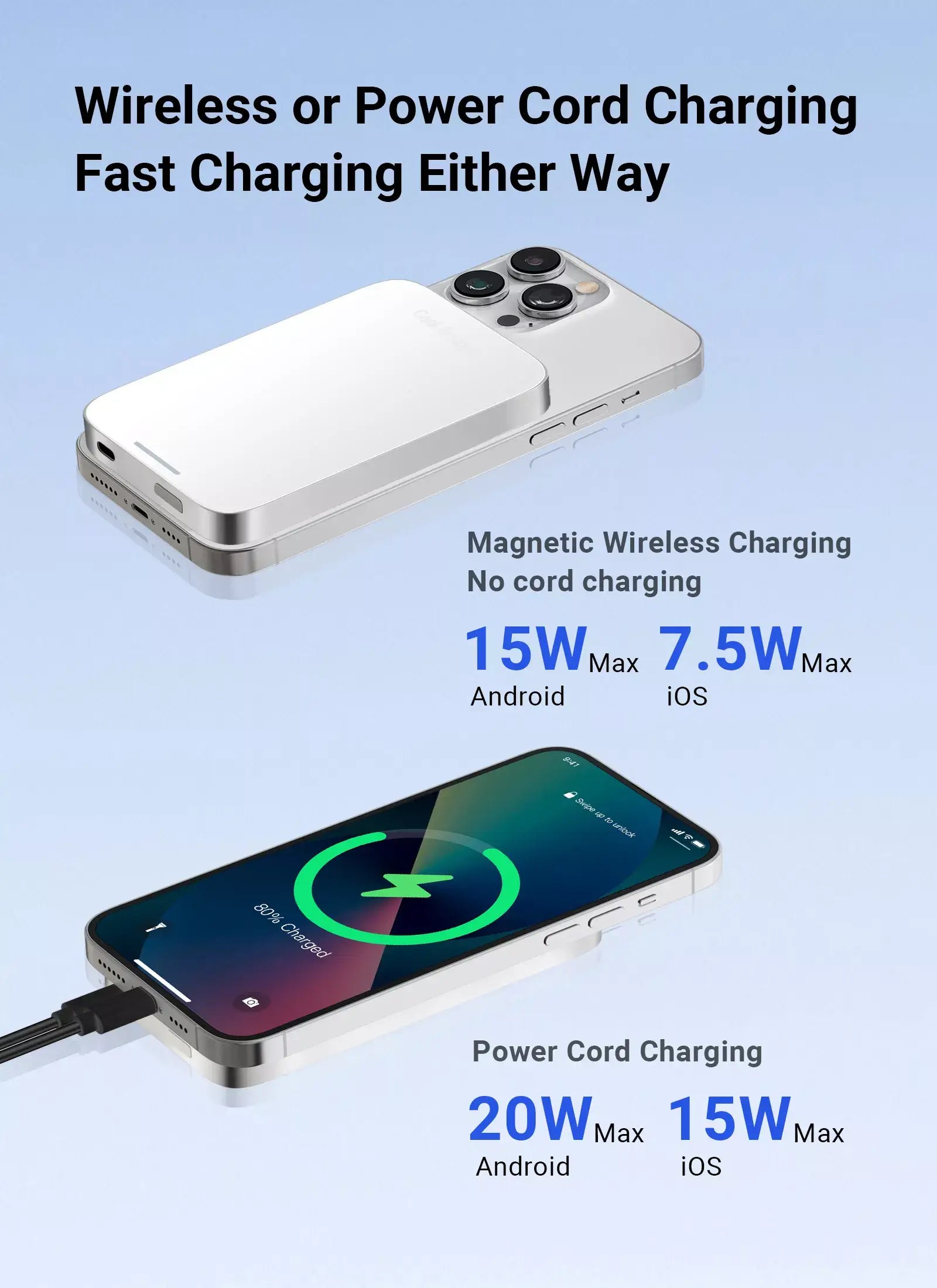 Wireless or Power Cord Charging