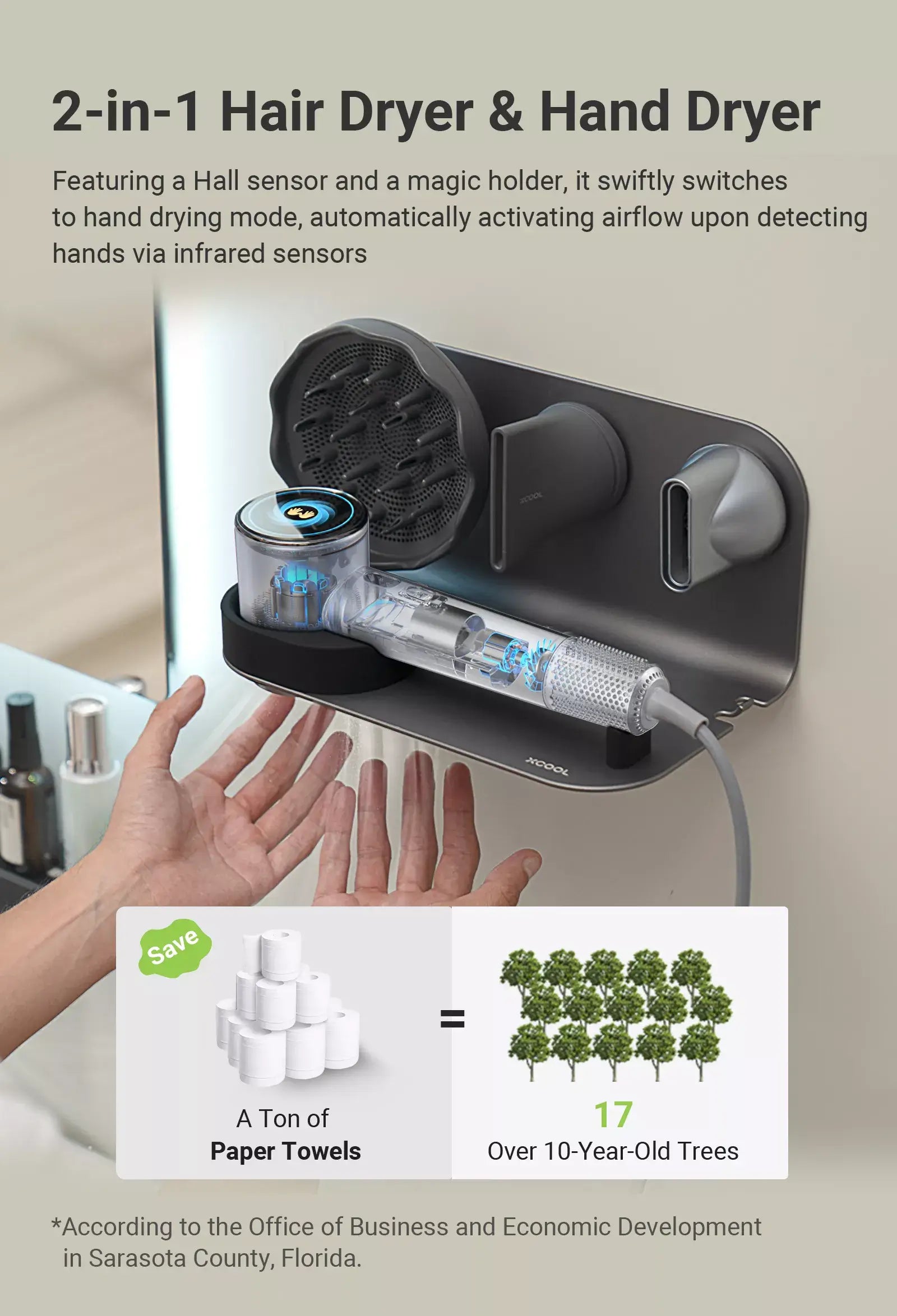 xCool SuperCare 2-in-1 Quiet, Portable Ion Hair Dryer