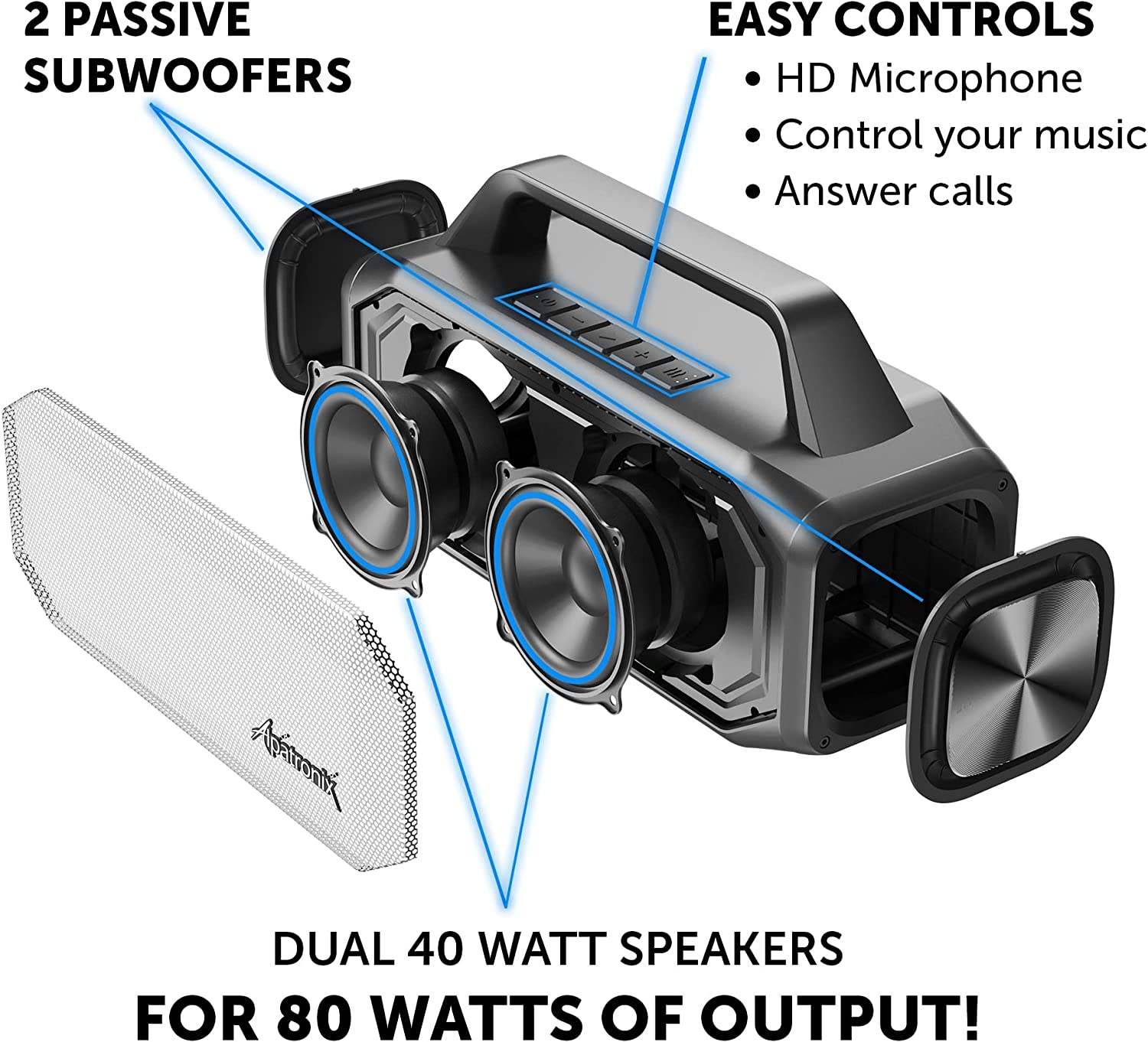 80W (100W Max) Waterproof IPX6 Bluetooth? Wireless Speaker with TWS, NFC, TF & Flash Card, Equalizer & Subwoofer (AX600)
