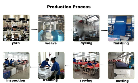Uniform apparel production process