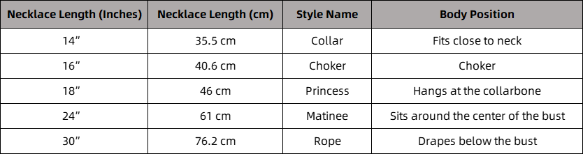 Necklace Size Guide2