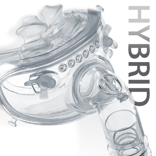 DeVilbiss Healthcare Hybrid CPAP Dual-Airway Interface with Headgear, All Sizes Kit (FitPack)