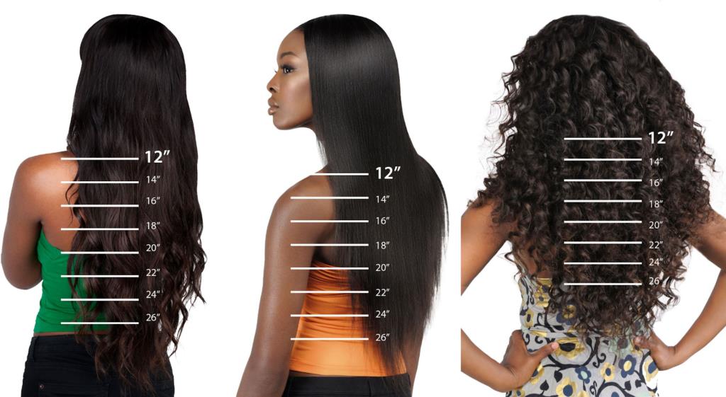 dne hair store different hair length picture post on blog how to choose a high quality wig online page