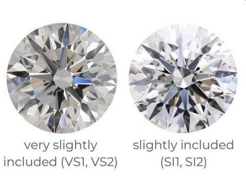 vs1 vs2 diamond