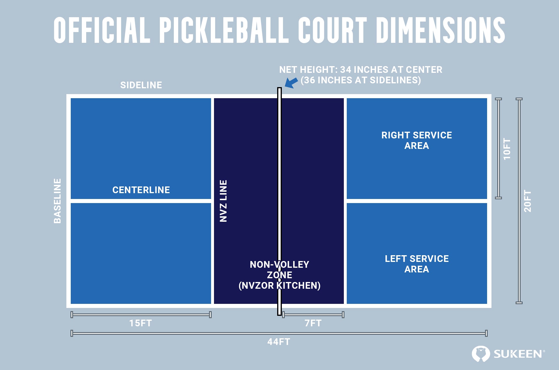 Introduction to the distribution and size of pickleball courts