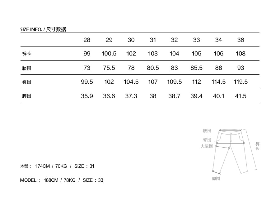 Size Chart - RS04 2024 | Jeans – SIMWOOD