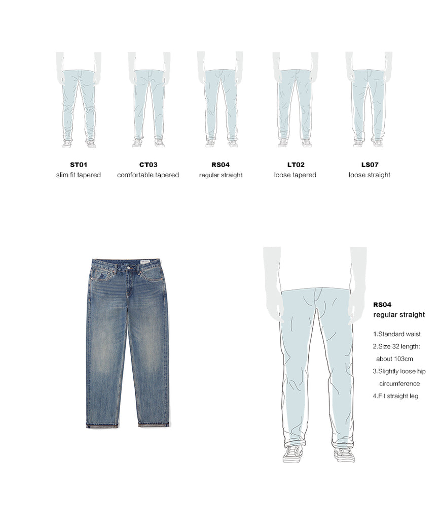 [RS04] 13.7 oz Blue Selvedge Denim Jeans Regular Straight – SIMWOOD