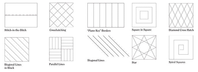 Handi Quilter Straight Edge Ruler 3