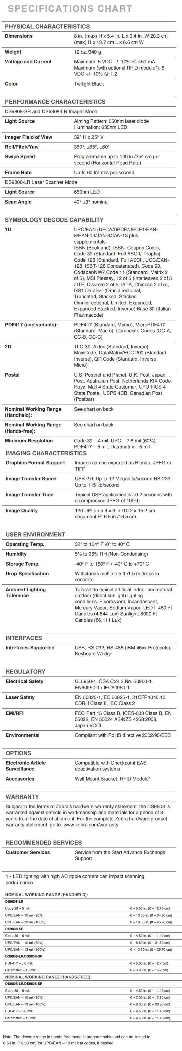 Fiche technique du zèbre DS9808