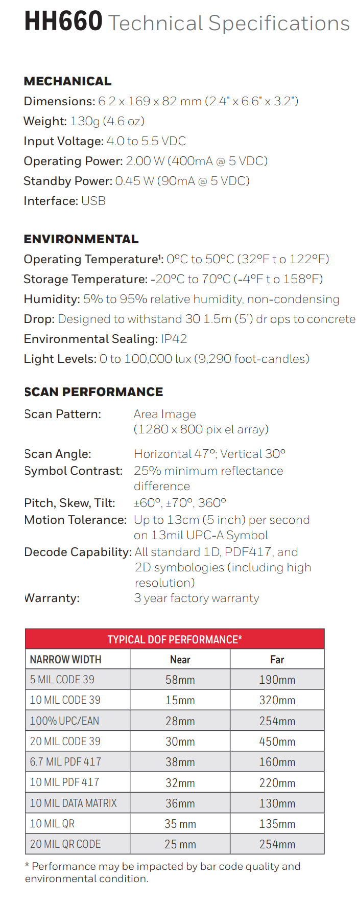 Honeywell HH660 Area-Imaging Scanner datasheet