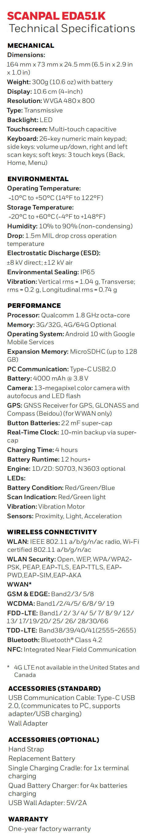 Honeywell EDA51k handheld computer data sheet