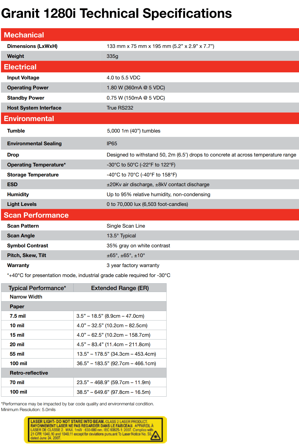 Honeywell Granit 1280i Industrial-Grade Full Range Laser Scanner data sheet