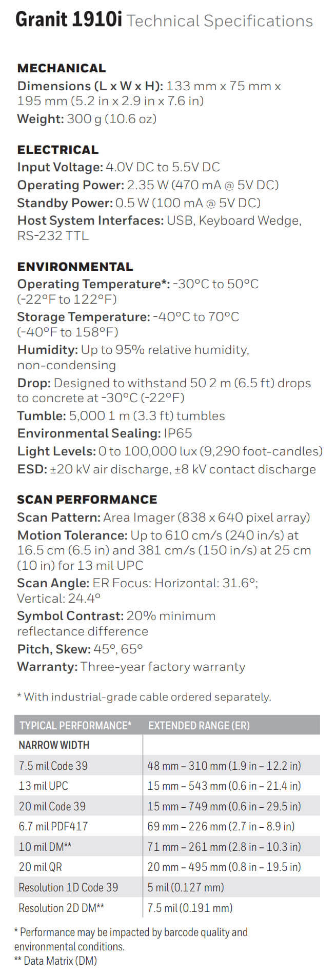 Honeywell Granit 1910i Industrial-Grade 1D&2D Area-Imaging Scanner data sheet