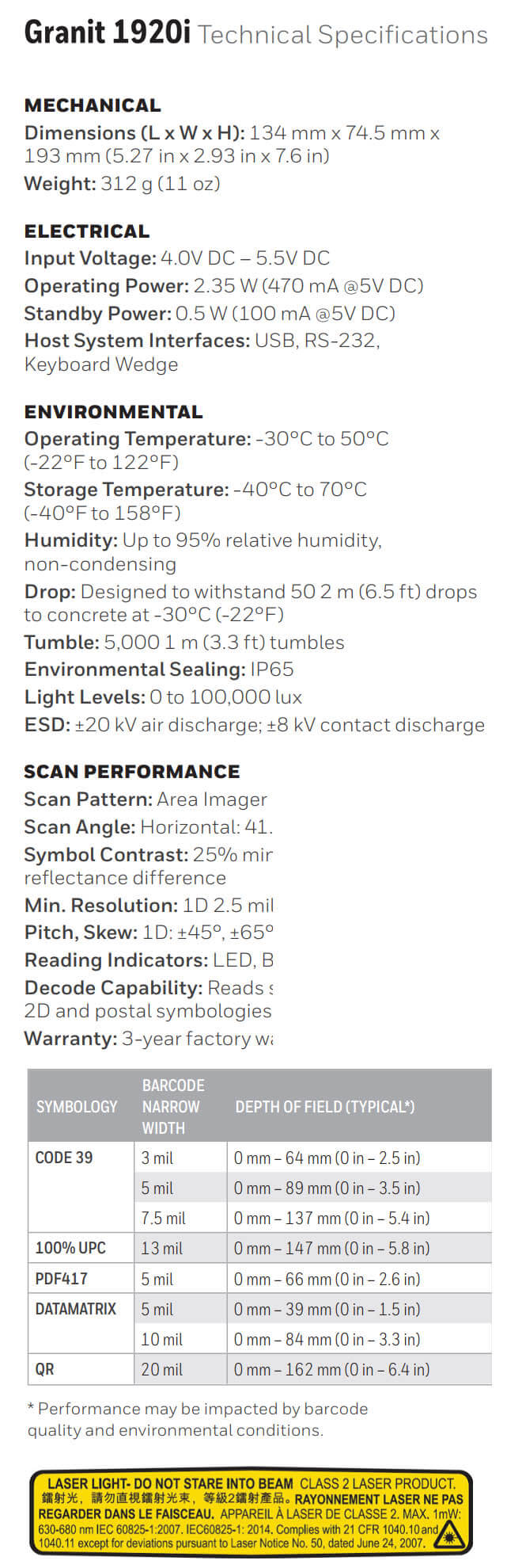 Honeywell Granit 1920i Industrial DPM Area-Imaging Scanner data sheet