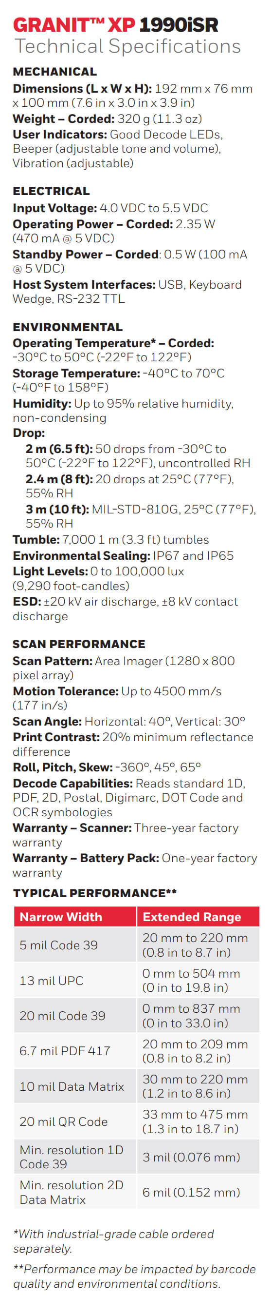Honeywell Granit 1990iSR Ultra-Rugged Standard Range Scanner data sheet