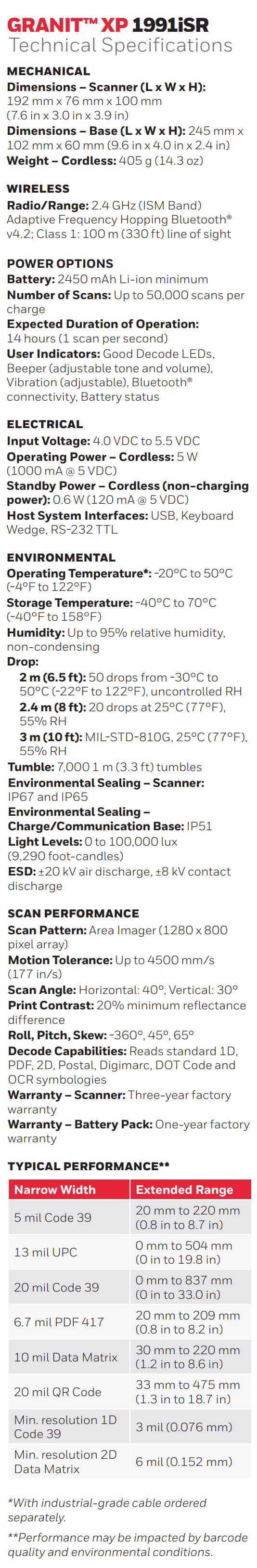 Fiche technique du scanner Honeywell Granit 1991iSR ultra-robuste à portée standard