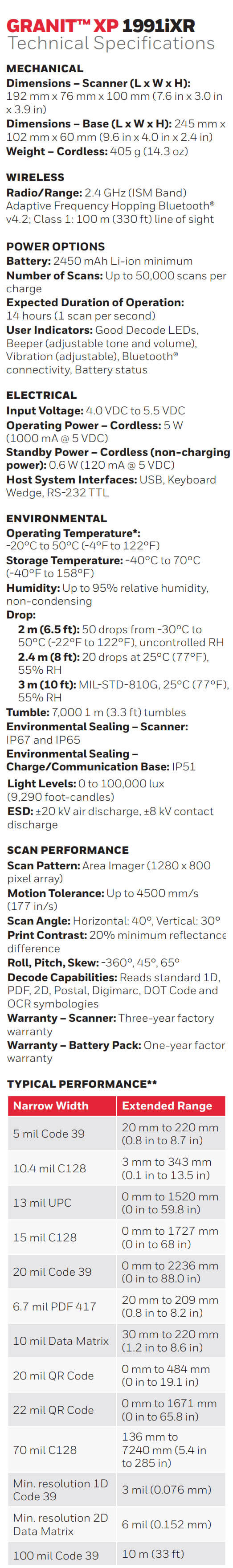 Fiche technique du scanner FlexRange™ ultra-robuste Honeywell Granit 1991iXR