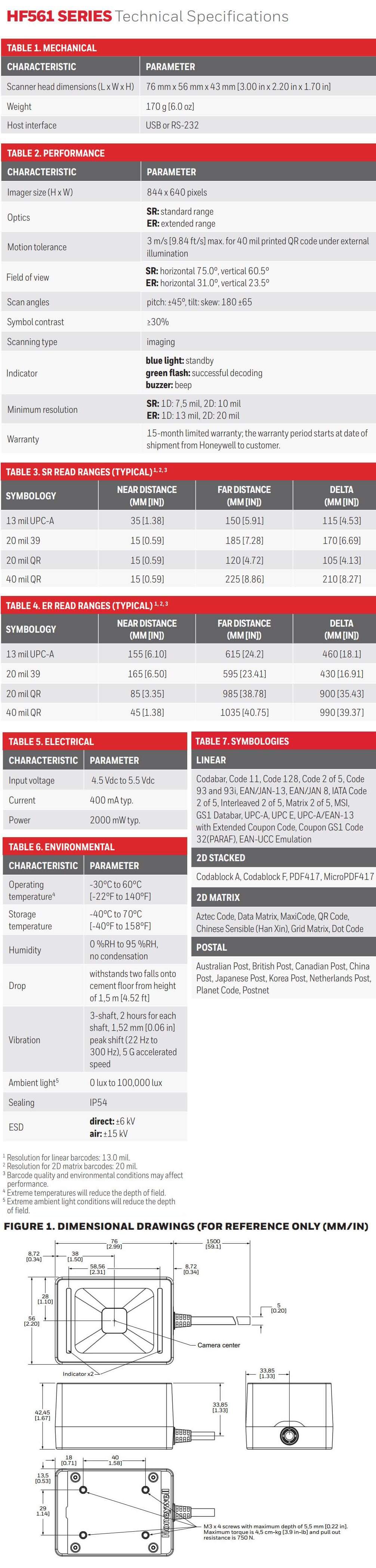 Honeywell HF561 2D Imager Module data sheet