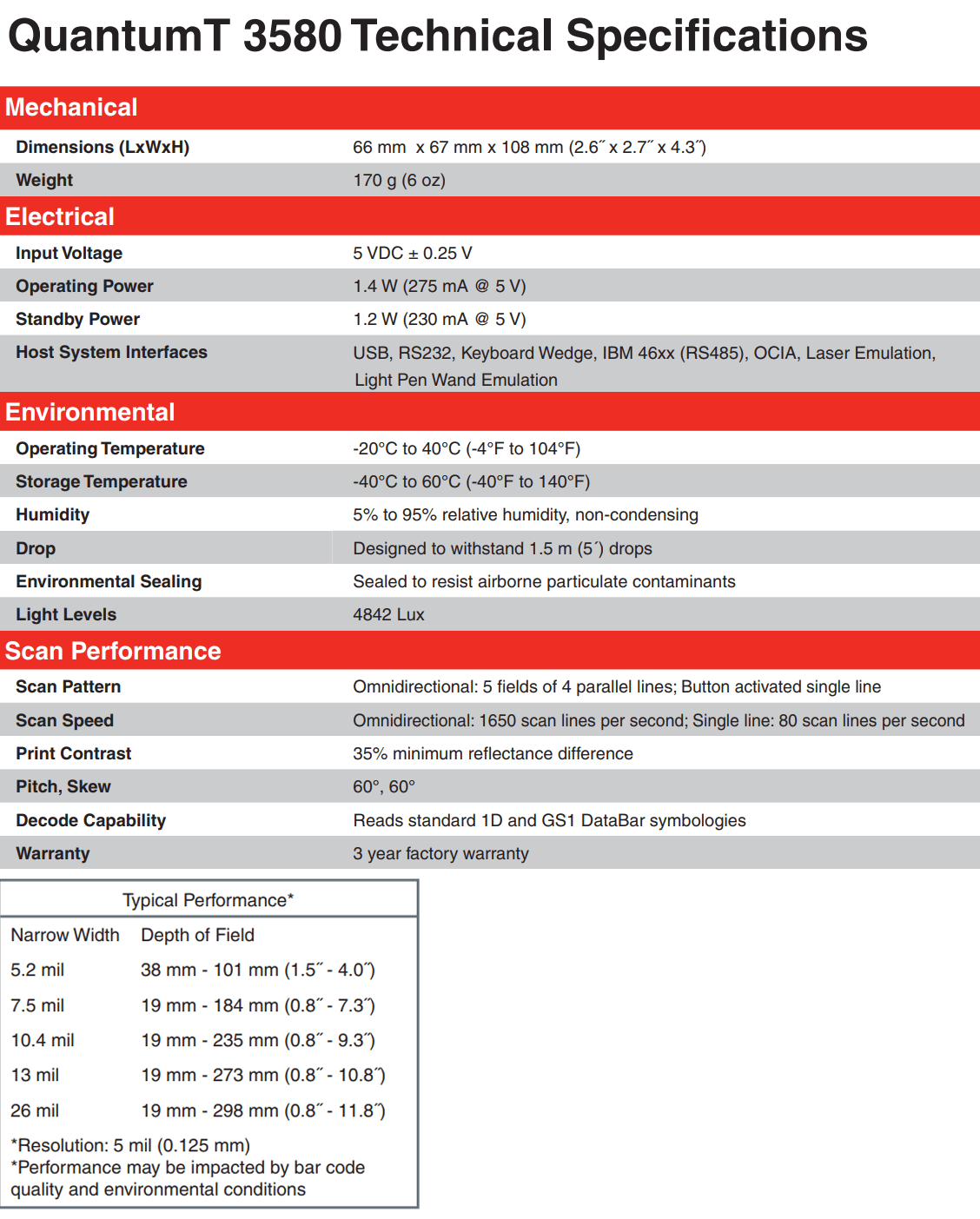 Honeywell QuantumT 3580 Omnidirectional Laser Scanner data sheet
