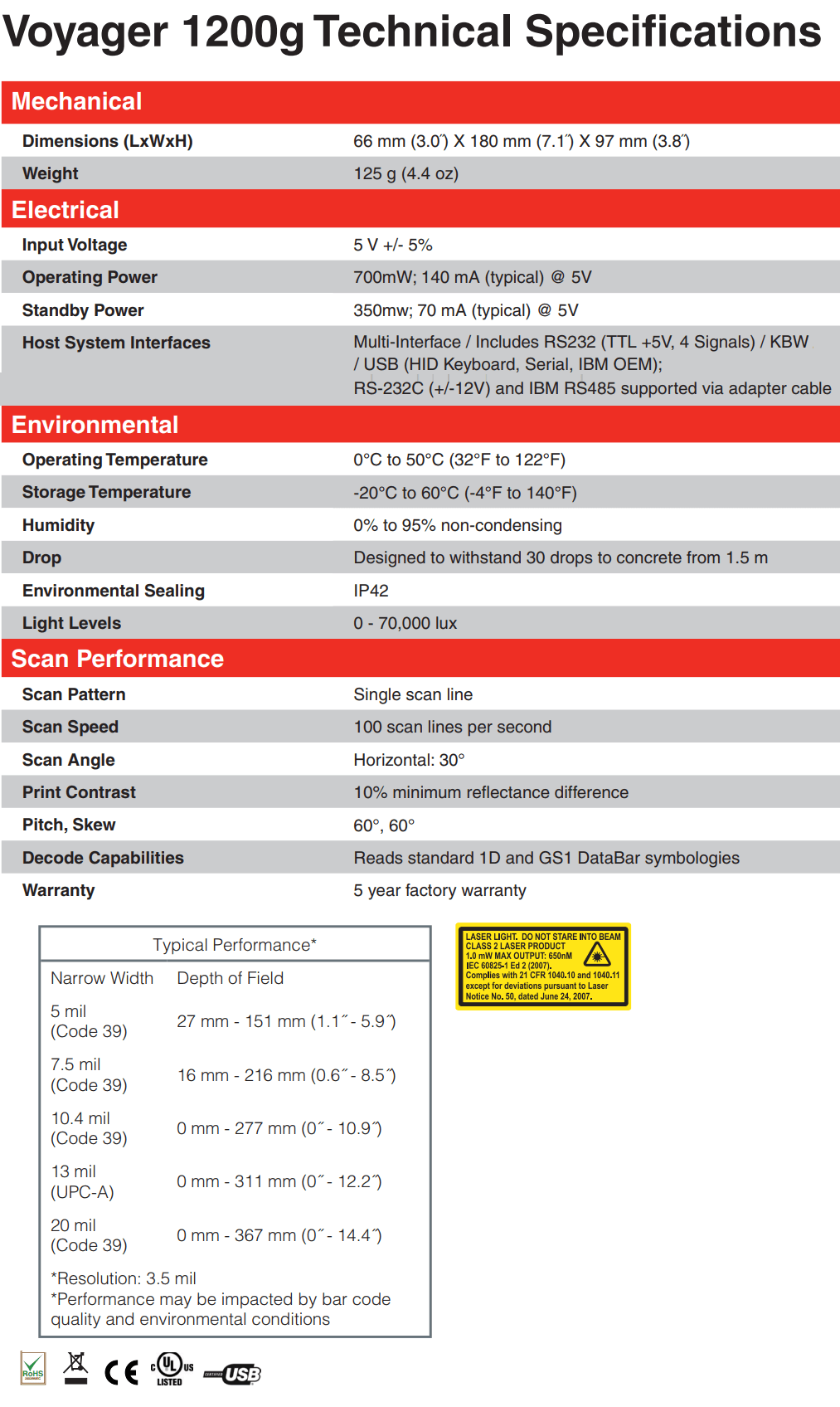 Honeywell Voyager 1200g General Duty Scanner datasheet