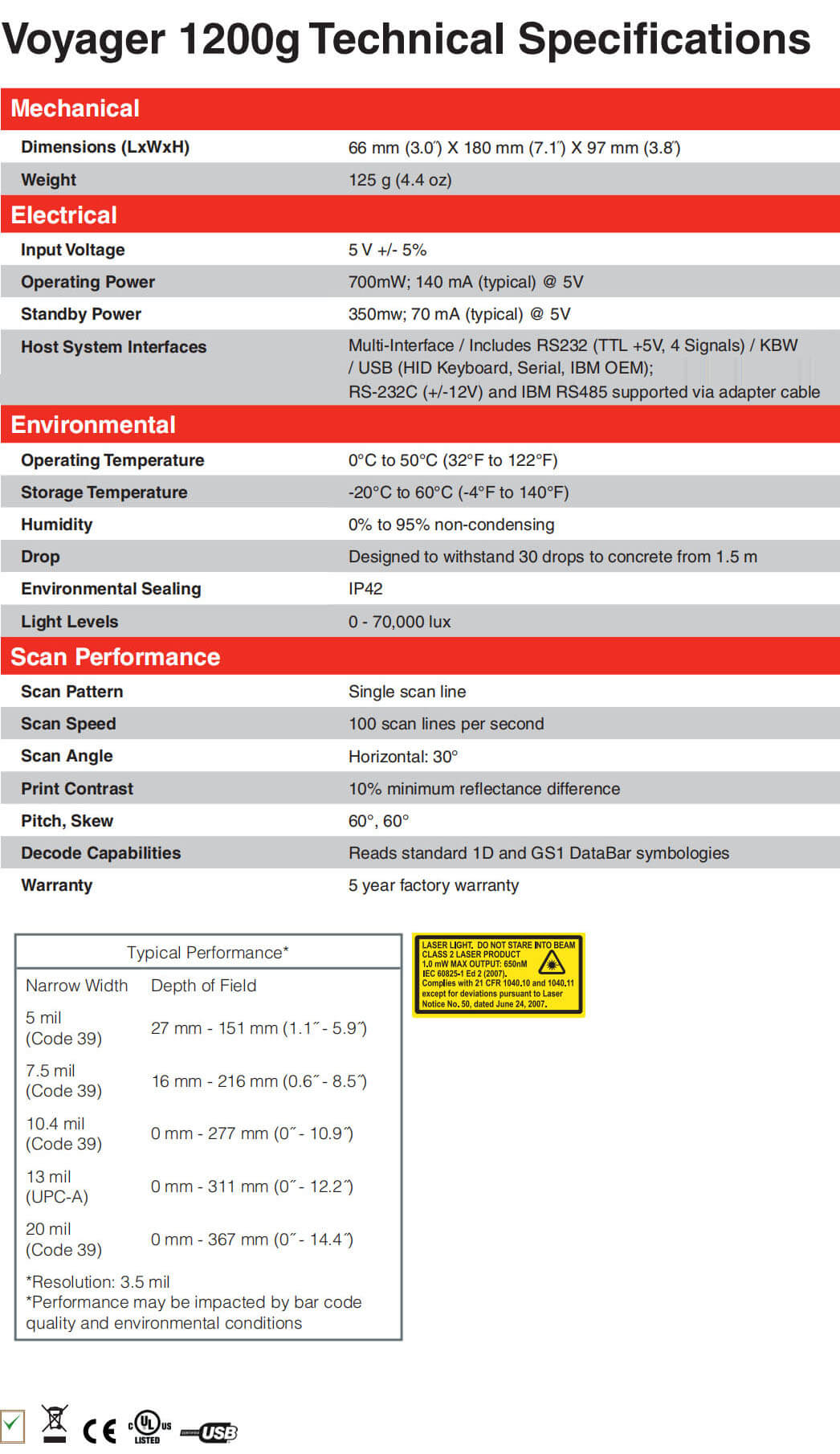 Honeywell Voyager 1202g data sheet