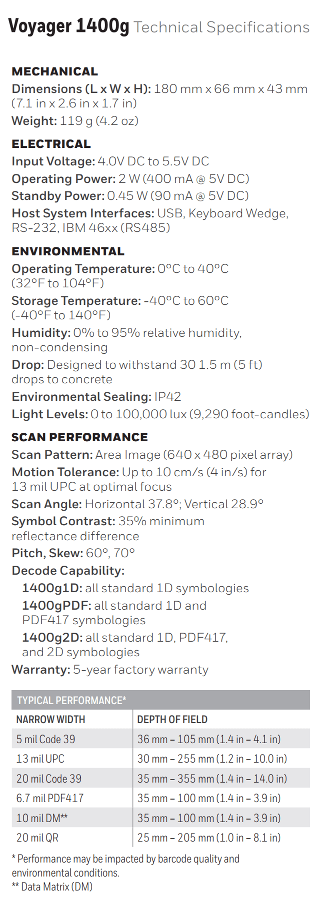 Honeywell Voyager 1400g General Duty Scanner data sheet