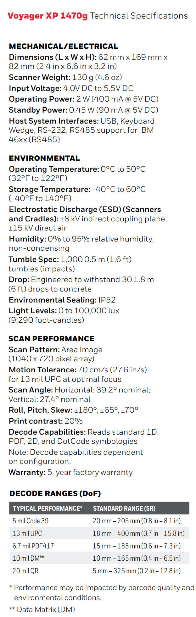 Honeywell Voyager XP 1470g data sheet