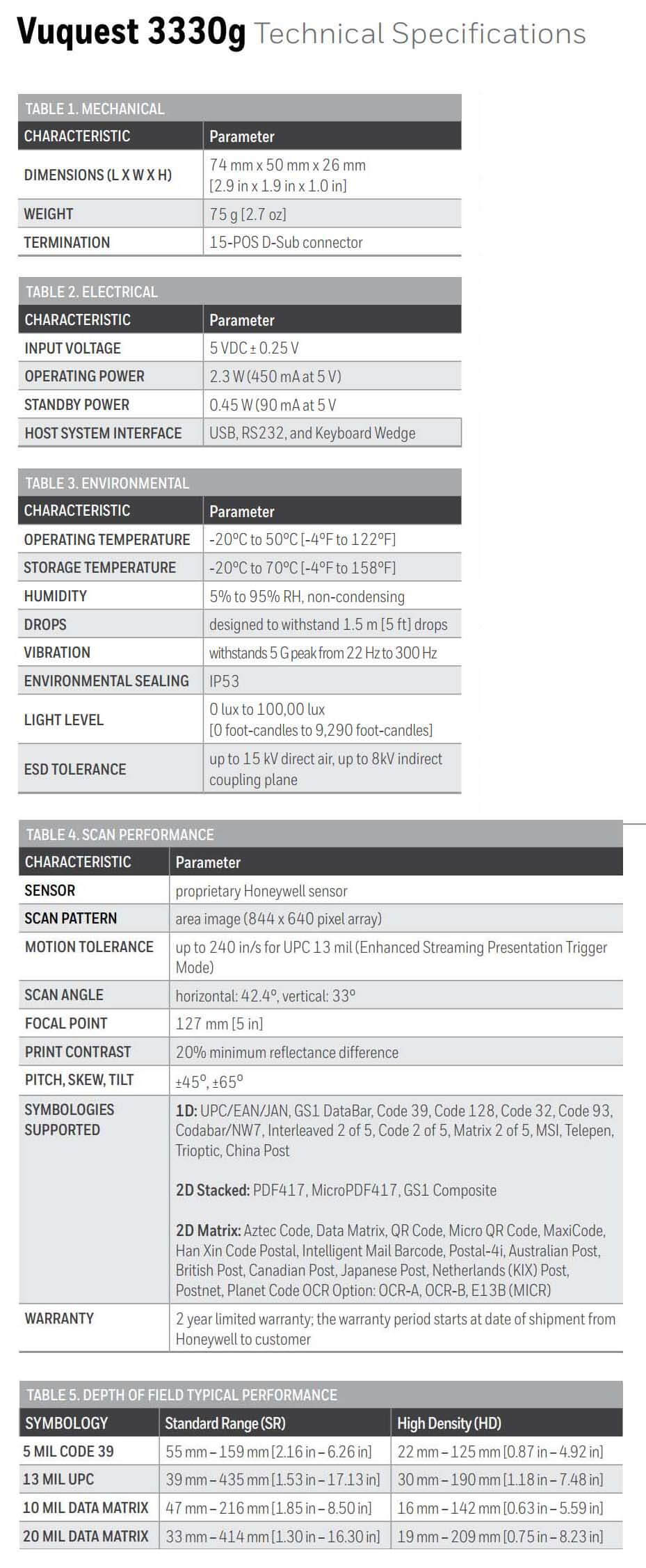 Especificaciones técnicas Honeywell Vuquest 3330g