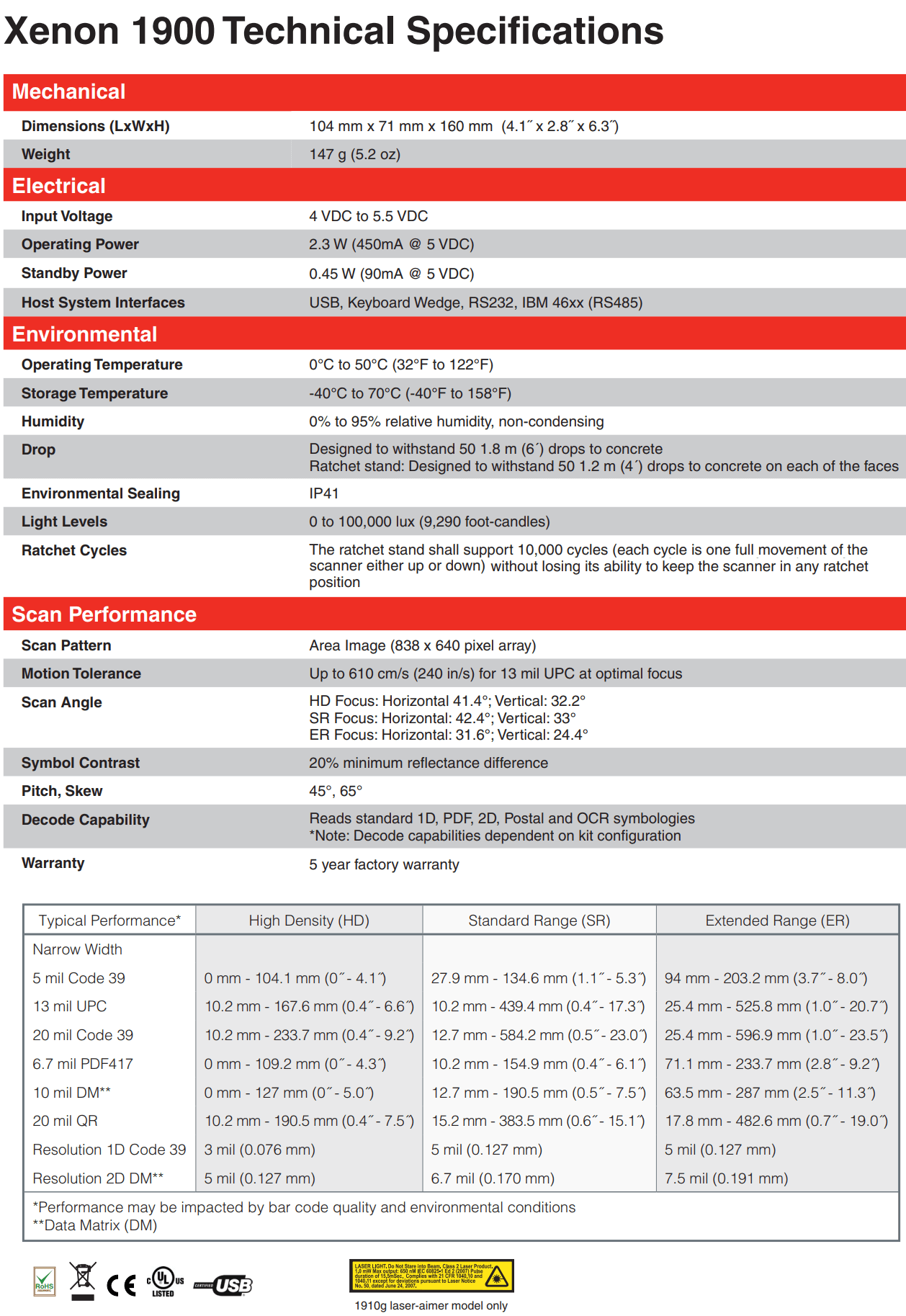 Honeywell Xenon 1900 data sheet