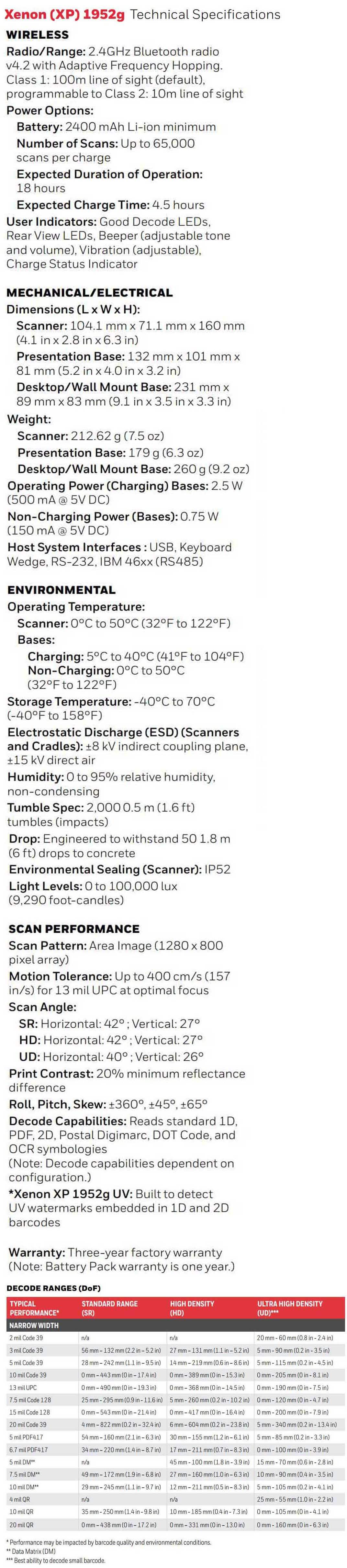 Honeywell Xenon XP 1952 data sheet